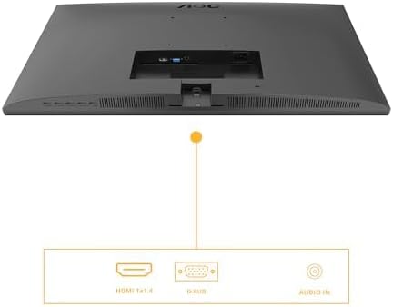 AOC 27B3HA2 monitor port diagram showing HDMI, VGA, and Audio In