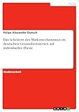 GRIN Verlag