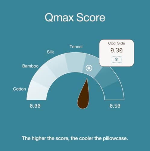 Coop Home Goods Cool Side Crescent Pillowcase, King Size Cooling Pillow Case for Hot Sleepers, Crescent Shape, Two-Sided Pillow Covers, Cozy Side & Cool Side, Ultra Soft Lulltra Cool Technology