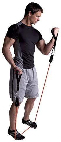 Resistance Power Tubes/Bands, 40-Pound By Gofit Blue #TOP3