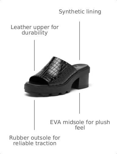 Image of Sorel Womens Joaniea¢ Heel Slide