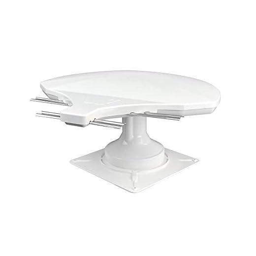 Winegard RZ-6000 Rayzar z1 RV TV Antenna (HD, Digital, 4K Ready, ATSC 3.0 Ready) - White