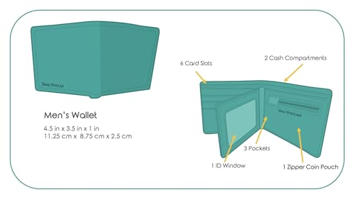 Shag Wear Moose Scene Billfold Wallet for Men2