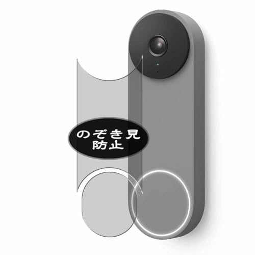 VacFun Antiespias Protector de Pantalla, compatible con Google Nest Doorbell Wired 1st, Screen Protector Película Protectora (Not Cristal Templado)