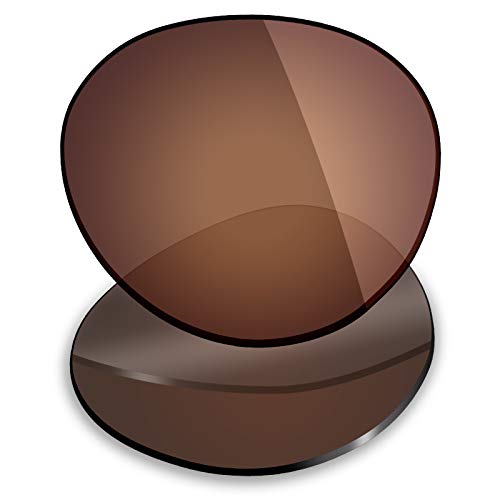 Image of Mryok Replacement Lenses for Bose Rondo S /M - Options