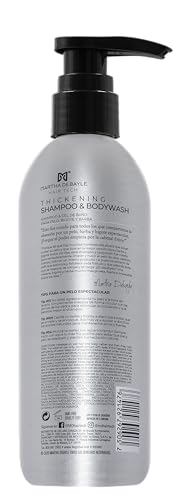 Lista de Martha debayle shampoo de esta semana. 18