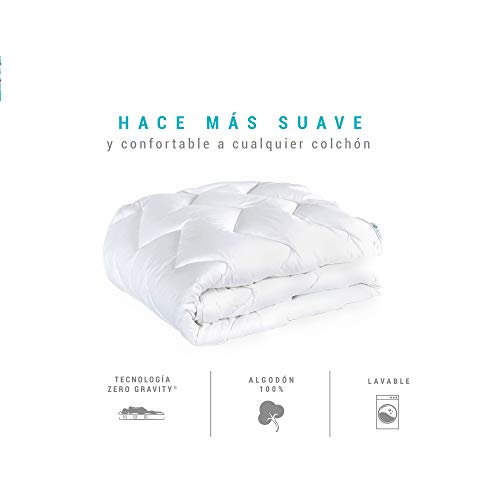 Opiniones y reviews de Cubre colchón sognare king size los más recomendados. 29 Opiniones y reviews de Cubre colchón sognare king size los más recomendados. 23