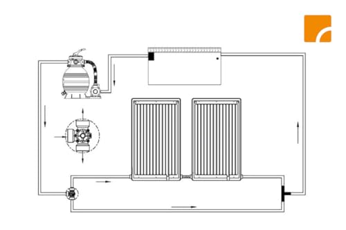 Steinbach Sonnenkollektor Exclusive, 110 x 69 x 14 cm (L x B x H), Anschluss Ø 38 mm, 049106