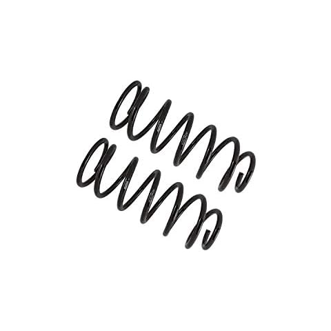 BILSTEIN Suspension Kit 36281824, Black Cover