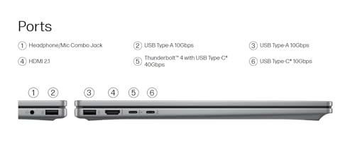 Image of HP OmniBook X Flip 16 inch 2K Touchscreen 2-in-1 Copilot+ Laptop, AMD Ryzen AI 5 340, 16GB RAM 2TB SSD, Wi-Fi 6E, Bluetooth 5.3, Backlit Keyboard, 256gb 9H Docking Station, Windows 11 Pro, Meteor Silver