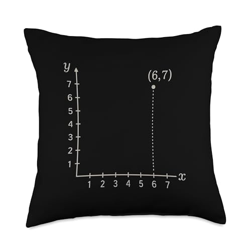 Six Seven 6 7 Coordinate Grid Plot Graph Plane Meme Design Throw Pillow