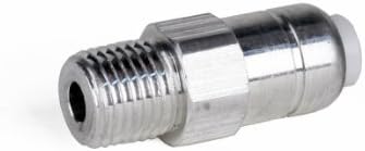 Giant 1/4" NPT Thermal Relief Valve for up to 8 GPM Pressure Power Washer Pump