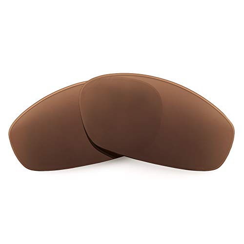 Image of Revant Replacement Lenses for Oakley Whisker