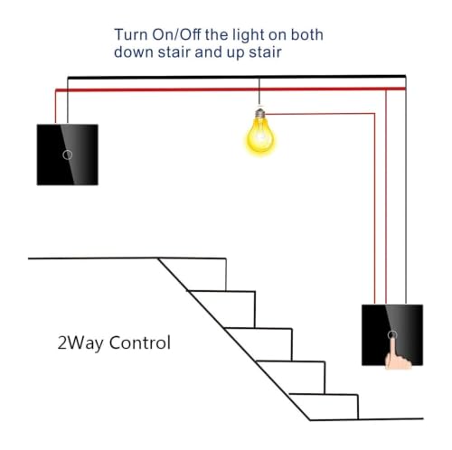Interruptor de luz inteligente con panel cristal táctil conmutable multicolor 3