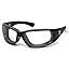 Glossy Black Frame/Sharpview Clear Lenses