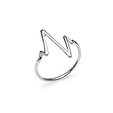 925 Sterling Silver Heartbeat EKG Pulse Ring | Flashed Rose & Yellow Gold | Vital Signs Nurse Casual Polished Jewelry