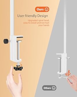 iFalarila Clamp Desk Lamp with Adjustable Brightness, Eye-Caring LED, Rotatable Head, USB Powered, Space-Saving Design for Office, Reading, Work, and Home Desktop Lighting - White