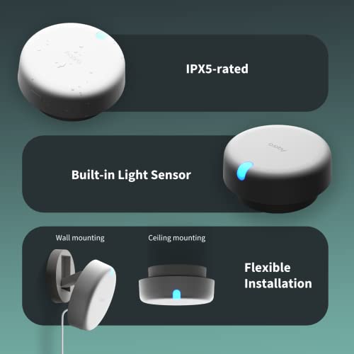 Aqara Presence Sensor FP2, mmWave Radar Wired Smart Motion Sensor - image 7