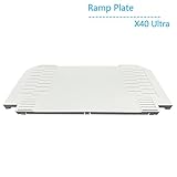 Zoom IMG-1 piastra di rampa compatibile con