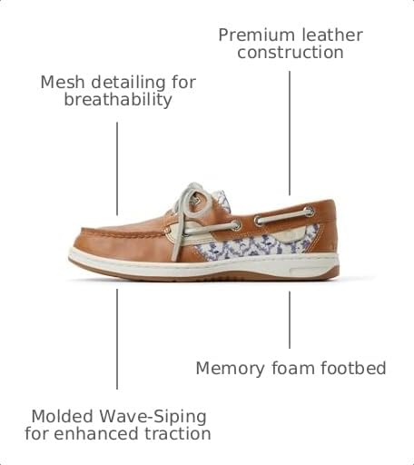 Image of Sperry Women's Bluefish Boat Shoe
