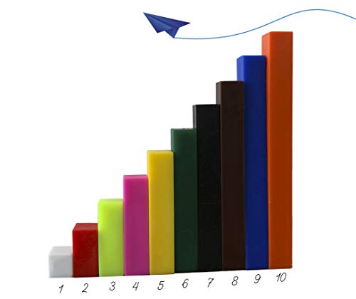 Consejos y comparativas para Comprar Regletas cuisenaire al mejor precio. 19 Imagen adicional