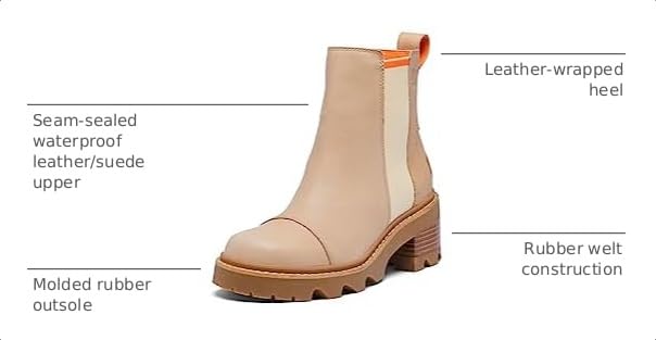 Image of SOREL Women's Joan Now Chelsea Boot