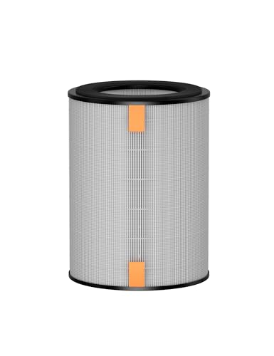 DREO Air Purifiers Replacement Filter HEPA Filter for DREO Purifier Tower Fan MC710S with 2 Stage Filtration Black Standard(DR-HPA019)