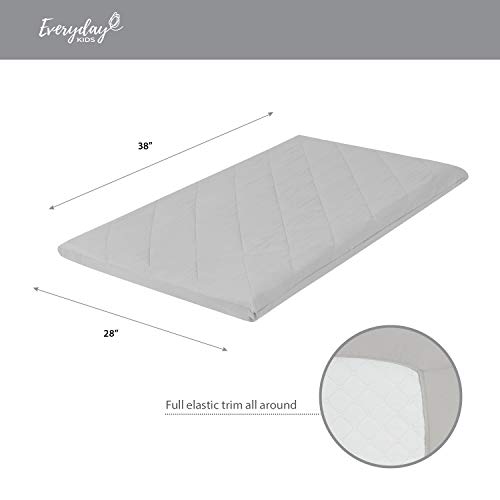 Image of Gray Pack 'n Play Quilted Mattress Sheet - Ultra-Soft, Comfortable Portable Crib Mattress Sheet for Boys & Girls; Playpen or Mini Crib Fitted Sheet with Quilted Top