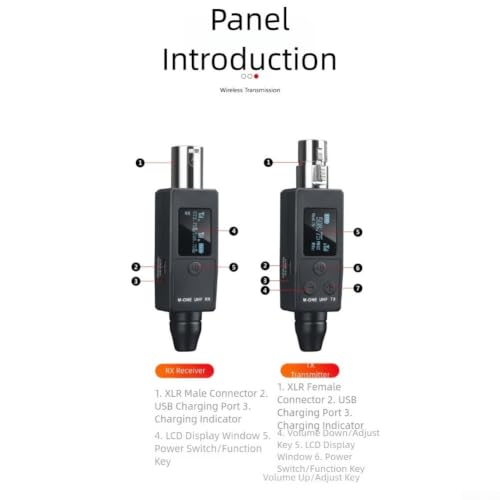 Micrófono inalámbrico UHF sin interferencias con doble micro de largo alcance 5