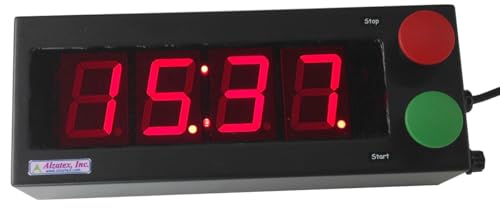 Production Monitor with TAKT Timer