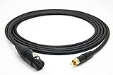 Stecker A: Neutrik Gold XLR female (NC3 FXX-B)