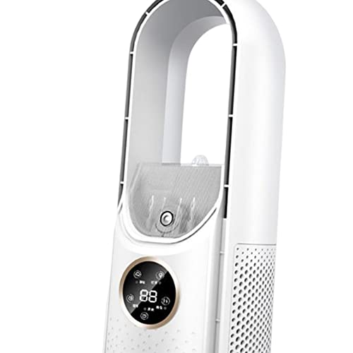 Product Variant View
