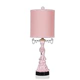 Color: , style: creativity, personality, Nordic, , , rural style, type: push button switch.