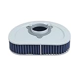 Bei Fragen können Sie uns jederzeit gerne kontaktieren.