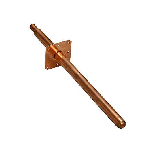 Return to product information