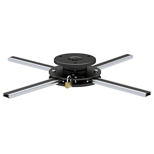 Pyle universale, Anti-manomissione e Anti-furto