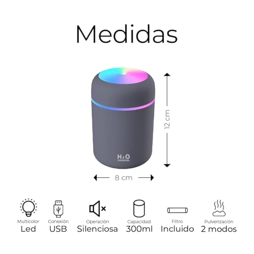 La Mejor review de Humidificadores y purificadores de aire los 7 más buscados. 21 Imagen adicional