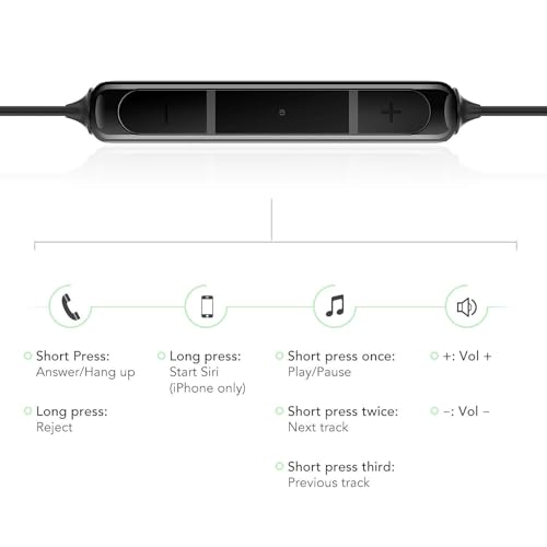 AGPTEK Sleep Earbuds, in-Ear Sleeping Earphones Noise Isolating Earbuds with Mic & Volume Control for Sleeping, Side Sleeper, Snoring, Air Travel, 3 Sizes