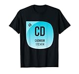 periodic table Cadmium
