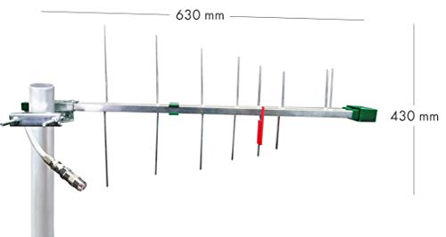 SCHWAIGER 20334 antenna da esterno passiva DVB-T2