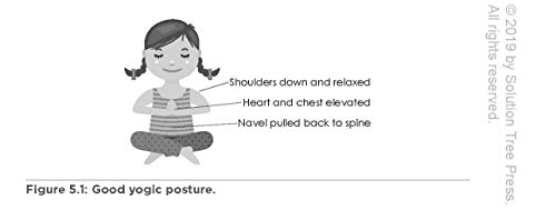 Mindfulness Practices: Cultivating Heart Centered Communities Where Students Focus and Flourish (Creating a Positive Learning Environment Through Mindfulness in Schools) - Image 4