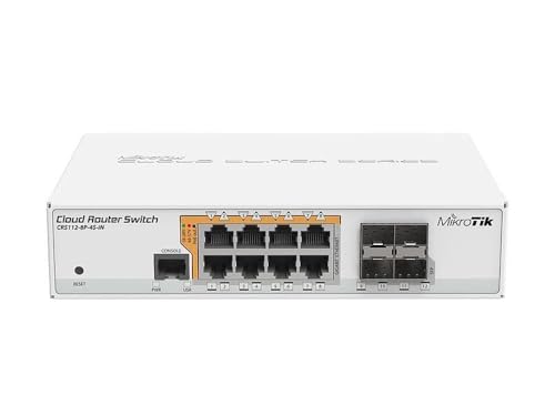 Centraliser l'alimentation réseau avec MikroTik CRS112-8P-4S-IN Gigabit Ethernet PoE