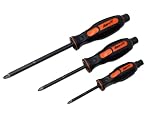 Screwdriver Sets