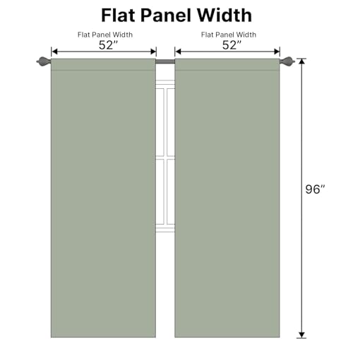 Image of H.VERSAILTEX Blackout Curtains Thermal Insulated Window Treatment Panels Room Darkening Blackout Drapes for Living Room Back Tab /Rod Pocket Bedroom Draperies (2 Panels, Cyan, 52 x 96 Inch)