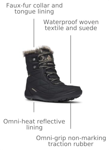 Image of Columbia Minx Women's Shorty III Winter Boots