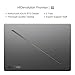 HIDevolution [2025] ASUS ROG Zephyrus G14 GA403UP [Grey] 14