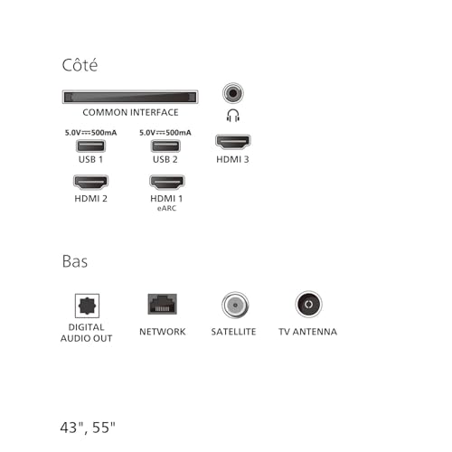 Philips 55PUS7200 4K LED Smart TV - Écran 55 Pouces avec Plateforme Pixel Precise Ultra HD, Titan OS et Son Dolby Atmos - Compatible Alexa et Assistant Vocal Google