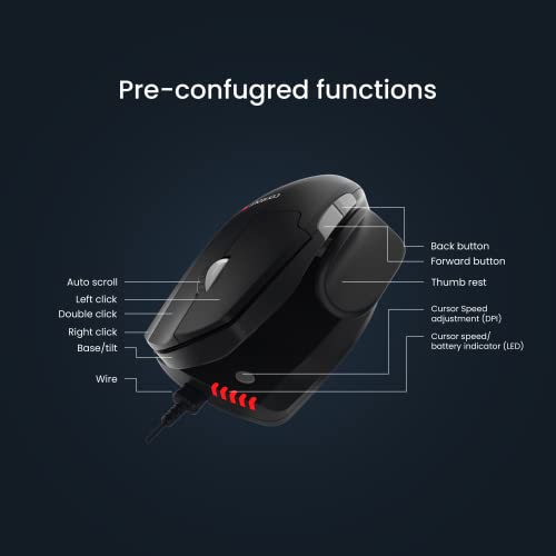 Contour Design Unimouse Mouse Wired - Wired Ergonomic Mouse For Laptop And Desktop Computer Use - Fully Adjustable Mouse - Mac & Pc Compatible - (Right-Hand) #TOP4