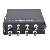 Guantai HD Video to Fiber Optic Extenders Converters, Work Distance up 20Km FC Optical Port- Support