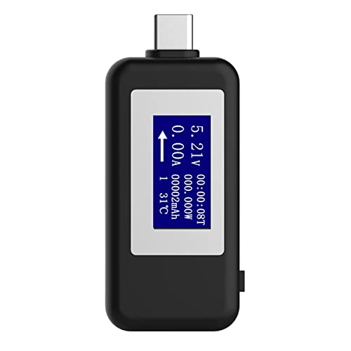 USB Type-C [dP[upddeʃ[^[o퍕